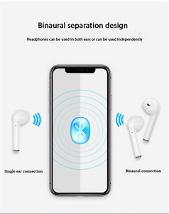 i7s Tws Wireless  Bluetooth Earbuds(Apple Air pod design) with Charging Box