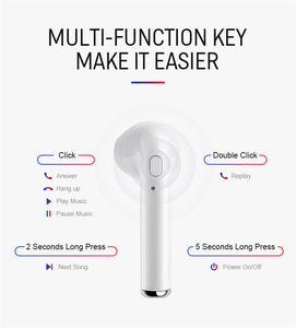 i7s Tws Wireless  Bluetooth Earbuds(Apple Air pod design) with Charging Box