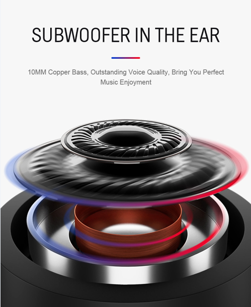 i7s Tws Wireless  Bluetooth Earbuds(Apple Air pod design) with Charging Box